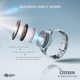 CITIZEN Eco-Drive 